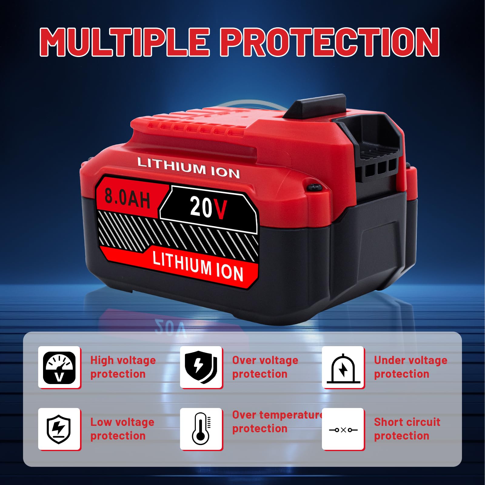 High capacity Ultraxxis battery in use delivering longer operation between charges.
