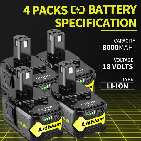 Ultraxxis Ryobi 18V compatibility image illustrating ONE+ tool integration.