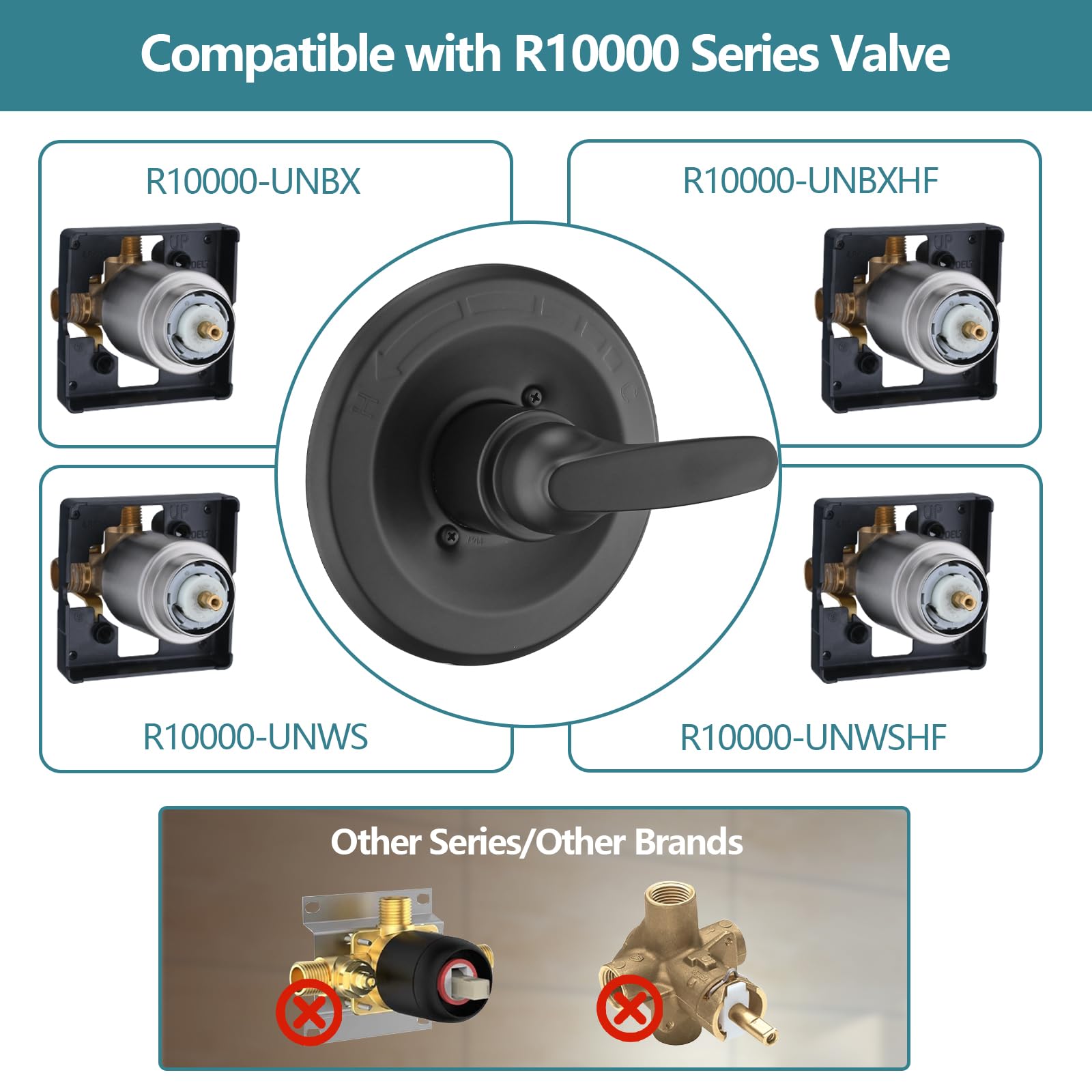 Ultrimkit compatible with R10000-series valves for flexible remodeling.