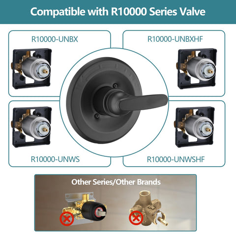 Ultrimkit compatible with R10000-series valves for flexible remodeling.