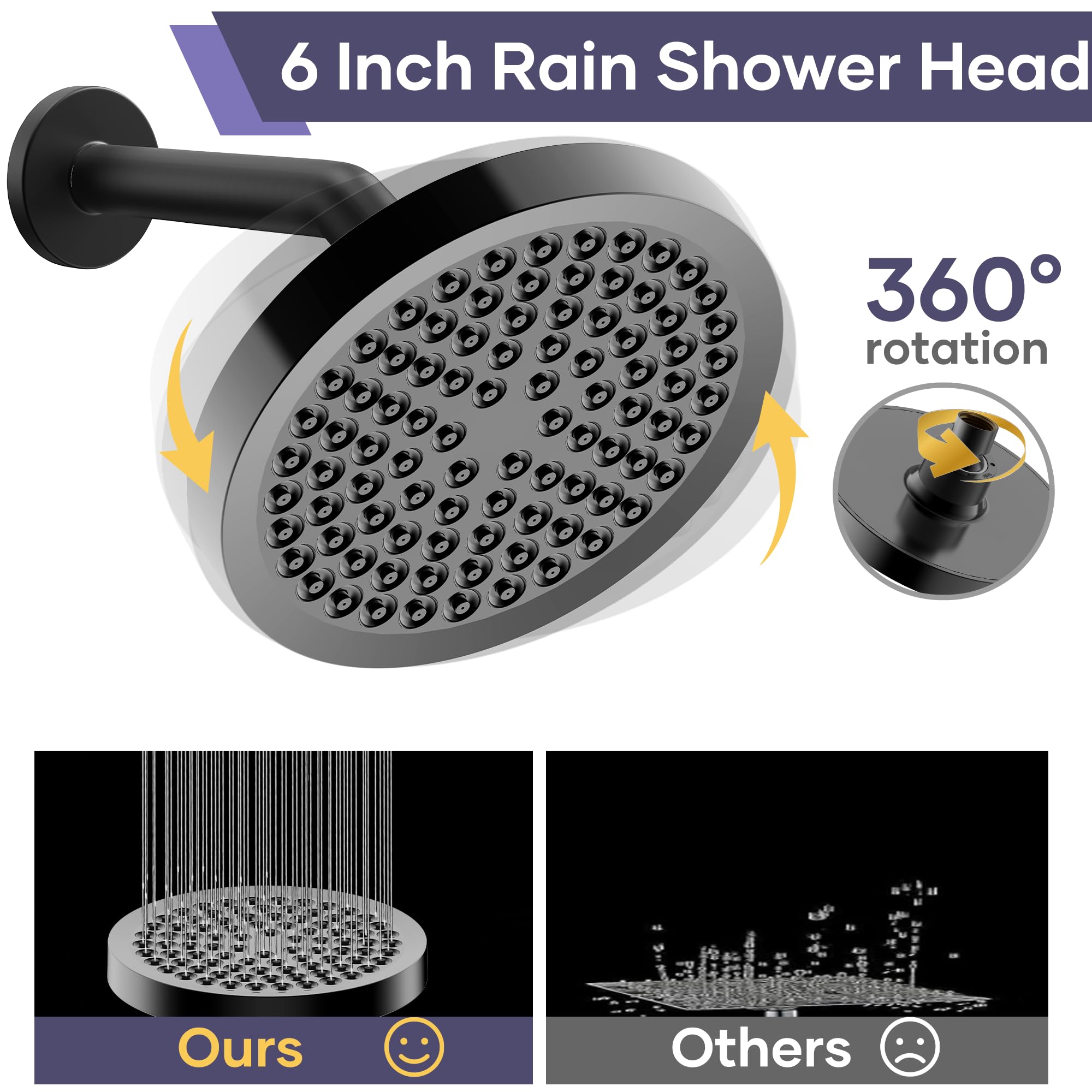 UltrTxenova 6-inch rain head delivers wide coverage for a spa-like experience