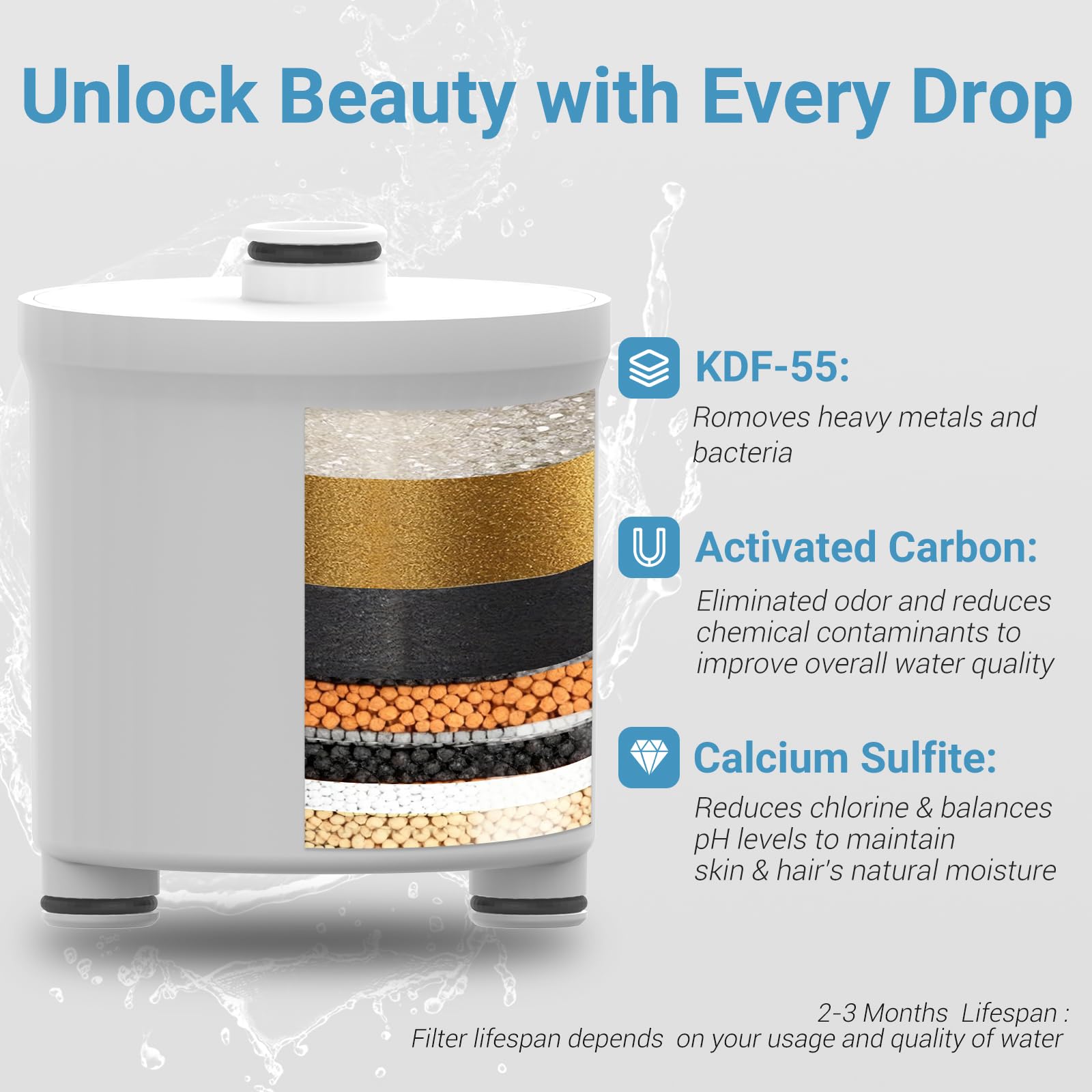 UltrTxenova filter cartridge replacement demonstrates tool-free maintenance