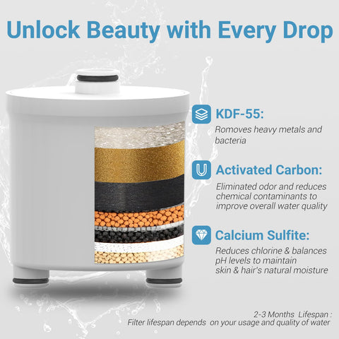 UltrTxenova filter cartridge replacement demonstrates tool-free maintenance