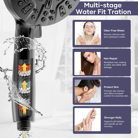 UltrTxenova multi-stage filter reduces impurities for cleaner water