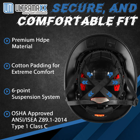 UM Ultramaxx black carbon fiber shell showcases lightweight durability