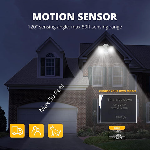 UME 19W LED flood light two heads adjustable angle for versatile lighting