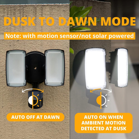 UME 19W flood light wired for simple wall mount installation