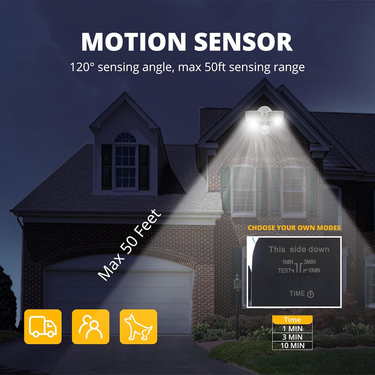 UME adjustable-head flood light directs illumination where needed