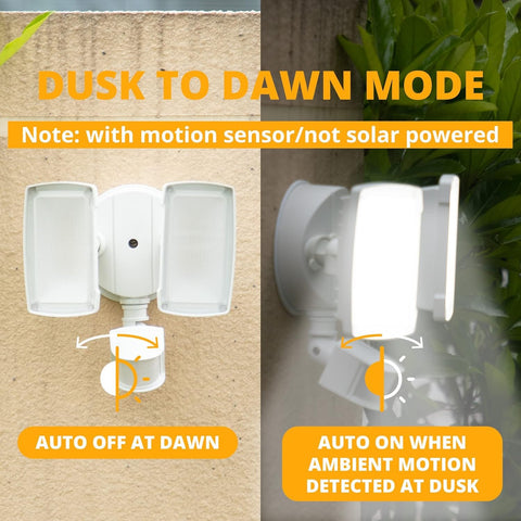 UME IP65 waterproof fixture withstands rain and snow