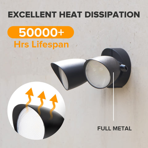 UME weatherproof exterior light built to endure outdoor conditions.