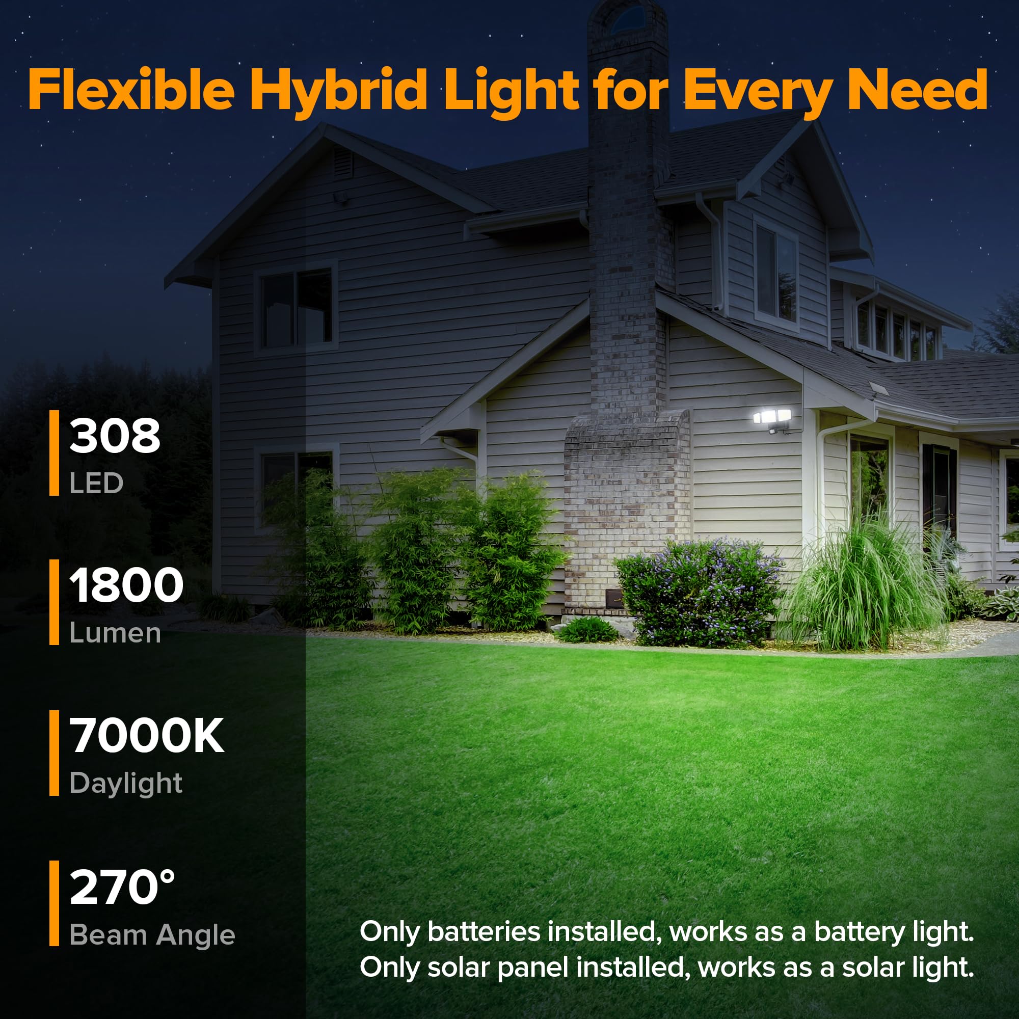 UME 302 LED 1800LM brightness for bright outdoor illumination across patios.