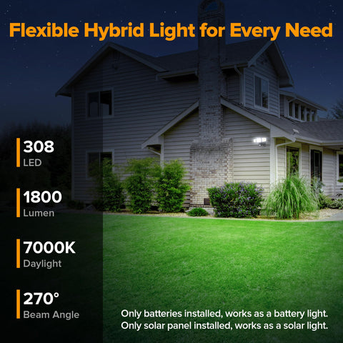 UME 302 LED 1800LM brightness for bright outdoor illumination across patios.