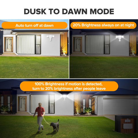 UME 49W dusk-to-dawn mode saves energy after sunset