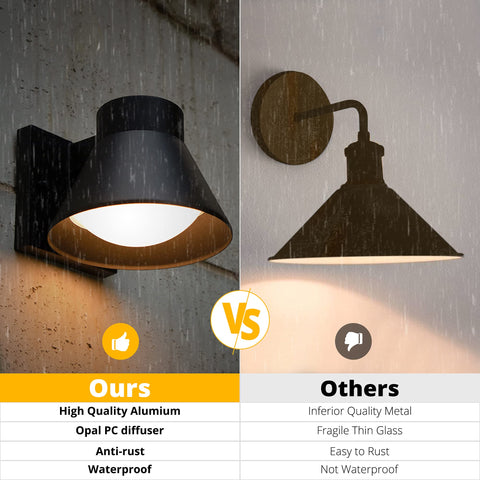 UME anti-rust aluminum wall sconce offers durable, fade-resistant exterior lighting.