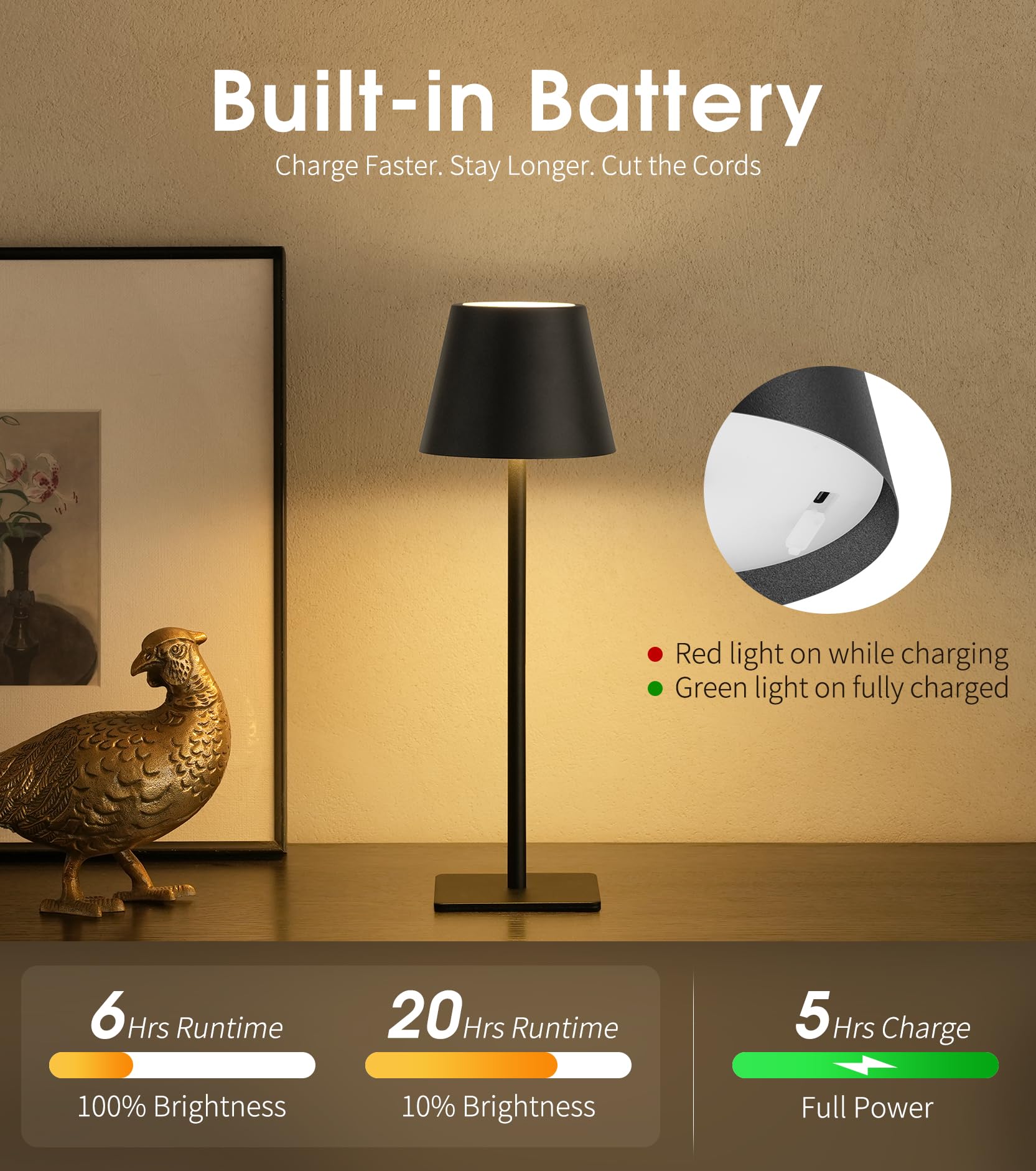 UME USB-C charging scene with lamp running during outage