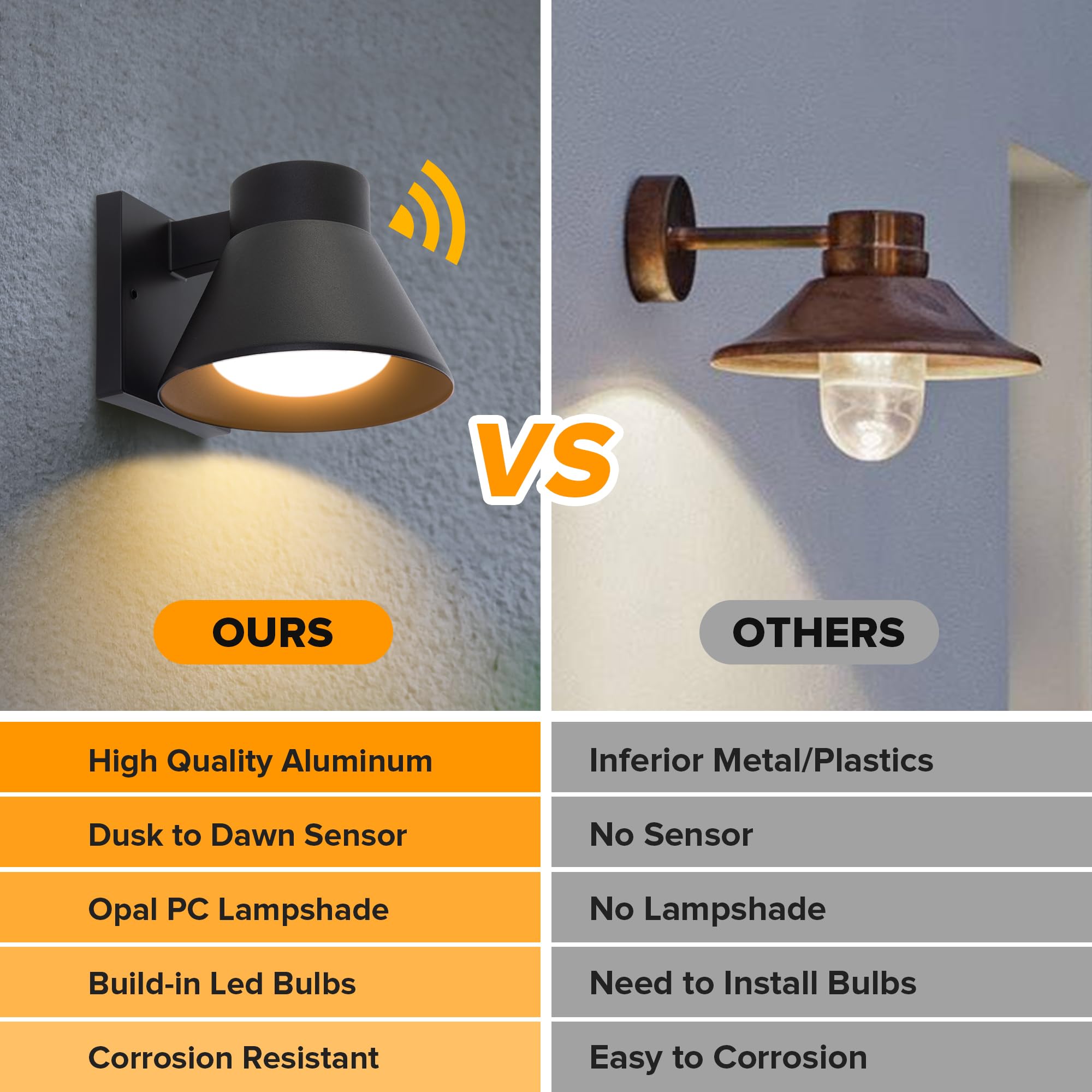 UME dusk-to-dawn sensor automatically lights when ambient brightness drops.