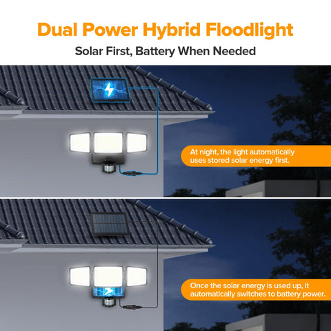 UME Hybrid Solar Motion Light, panel-angle view showing adaptable installation along pathways.