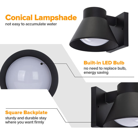 UME integrated LED reduces maintenance with long-lasting, energy-efficient illumination.