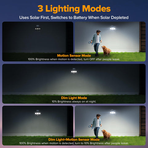 UME IP65 weatherproof outdoor light protects against rain and dust.