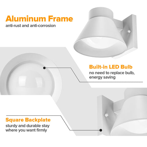 UME LED integrated light requires no bulb changes for ongoing convenience.