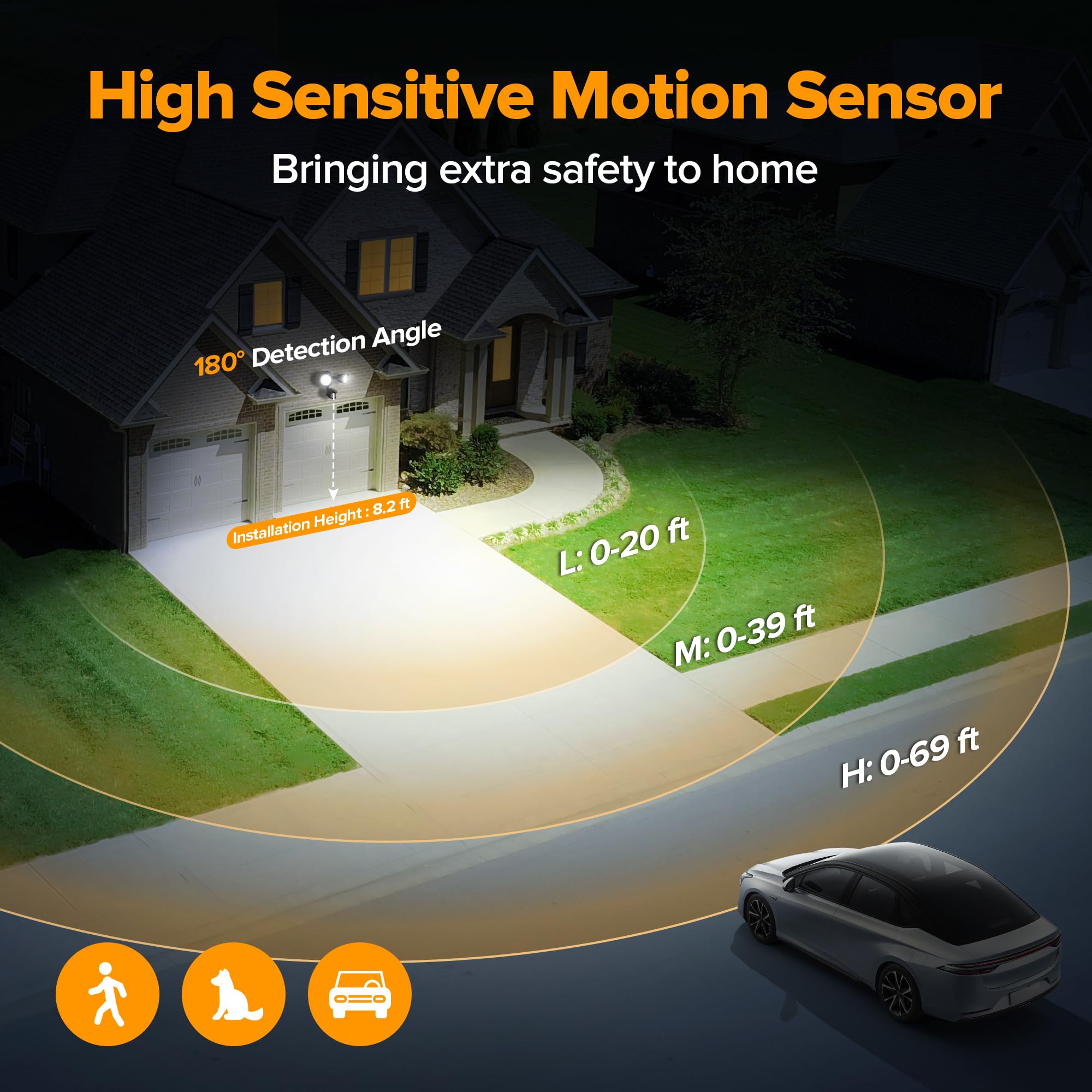 UME LED light is IP65 waterproof, guarding against rain, dust, and snow.