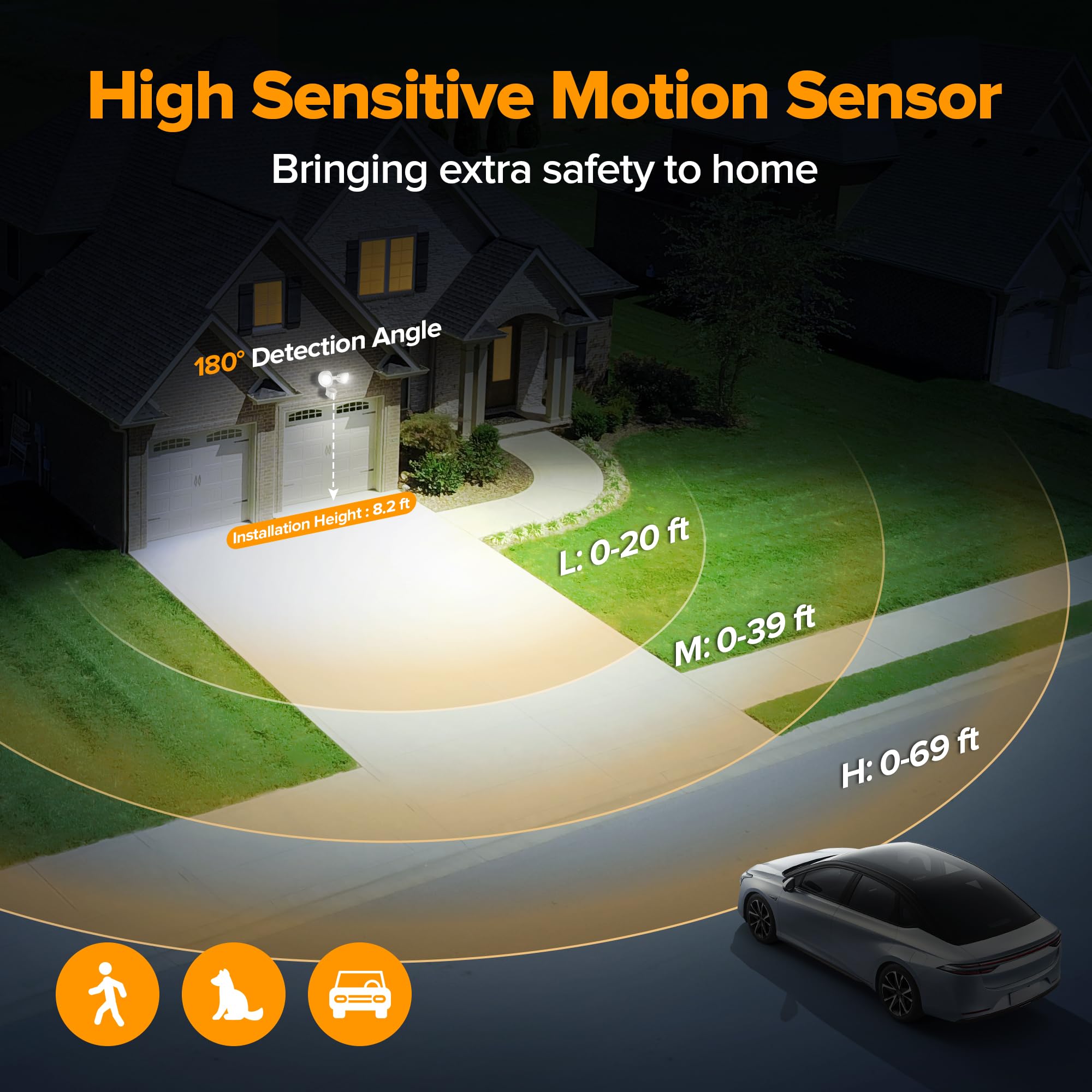 UME two-head design shown for wide beam coverage.