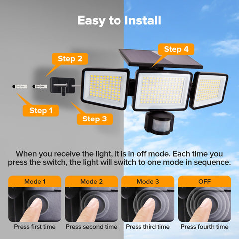UME solar lights IP65 waterproof housing withstands all weather