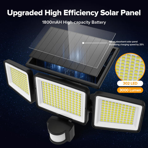 UME solar lights wide 270-degree coverage area during nighttime