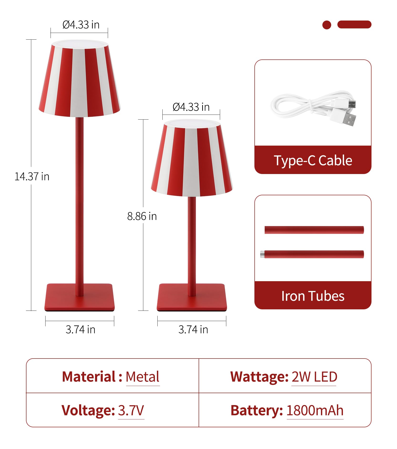 UME lamp charges quickly via USB-C, ready for overnight use