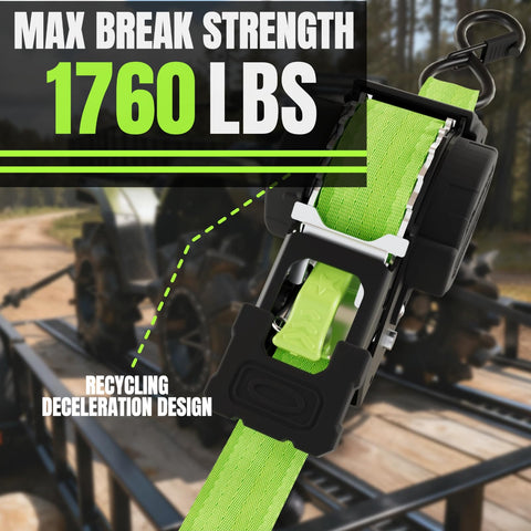 Two-pack heavy-duty straps with 1760 lb break strength ready for use.