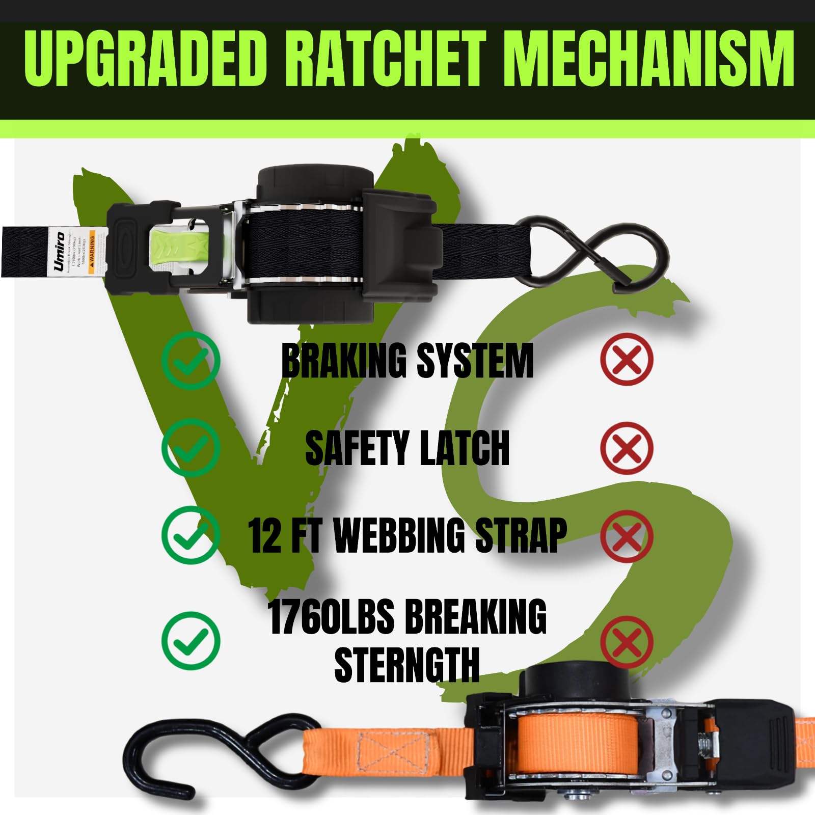 UMIRO trailer and truck cargo strap supports secure loading on rugged hauls