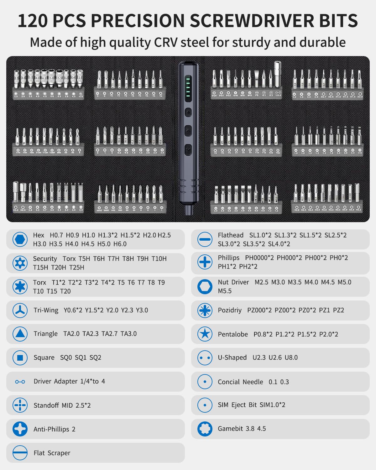 UnaMela five torque settings enable precise screw driving