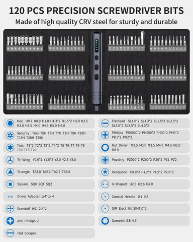 UnaMela five torque settings enable precise screw driving