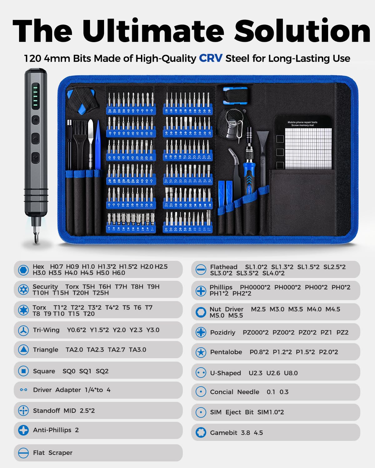 UnaMela precision torque settings with five levels for controlled tightening