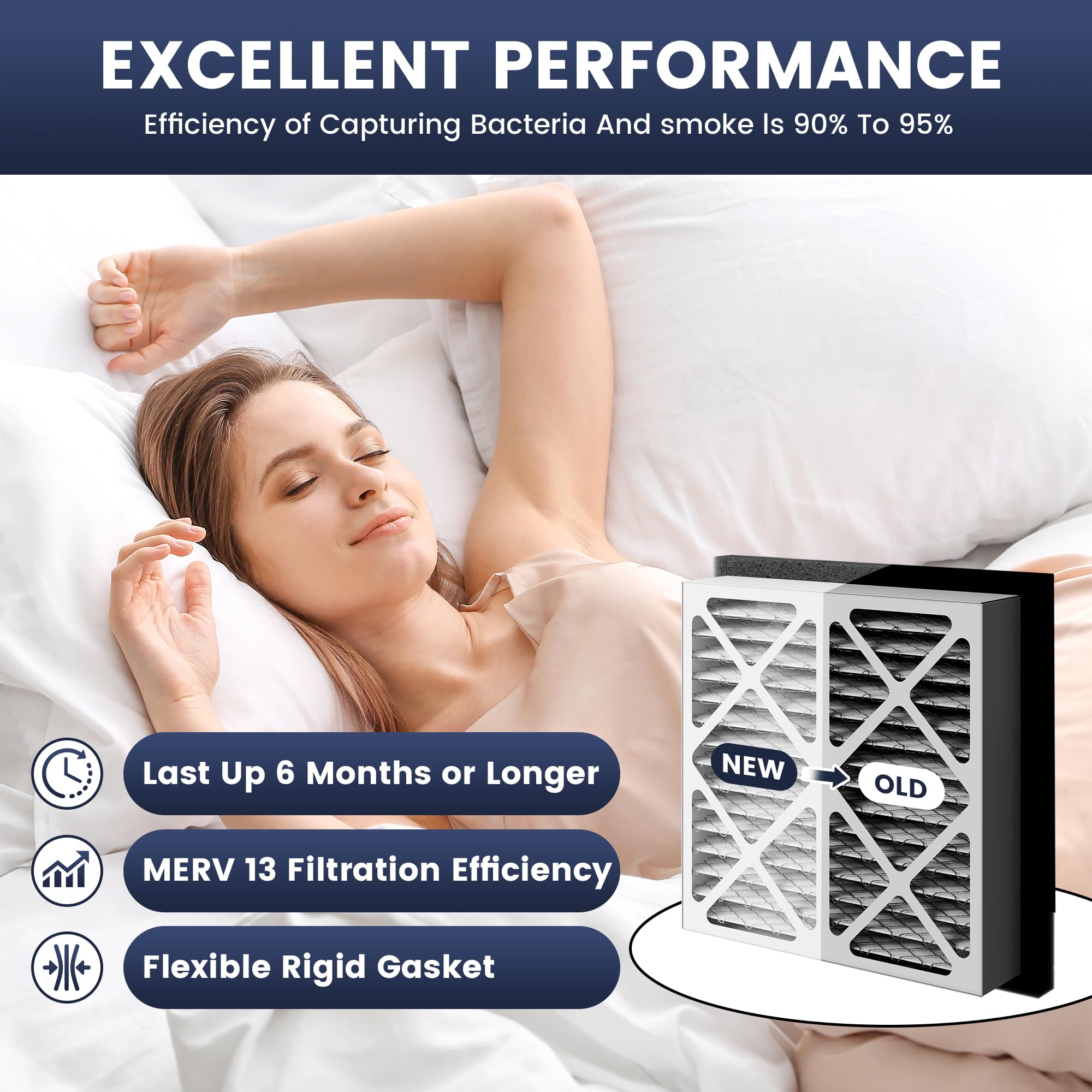 UNBOSOM 20x20x3 filter installed in return air grille