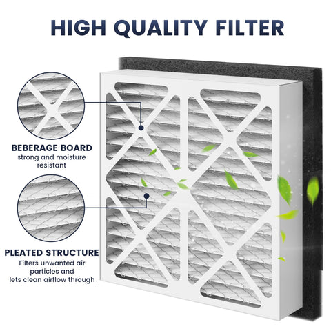 UNBOSOM Zephyr-compatible filter for 20x20x3, easy replacement