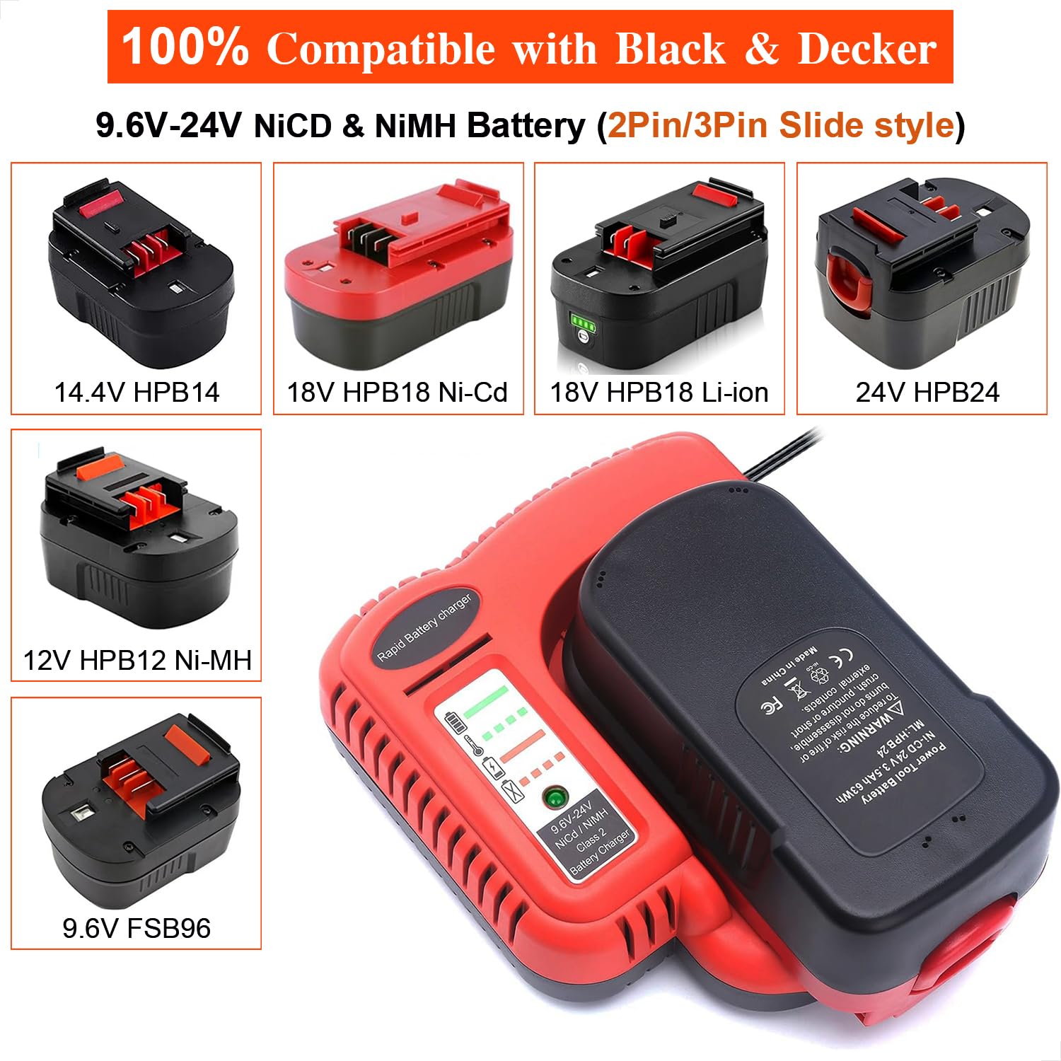 UNGINO FSMVC compact-design charger fits neatly on a workbench