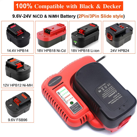 UNGINO FSMVC compact-design charger fits neatly on a workbench
