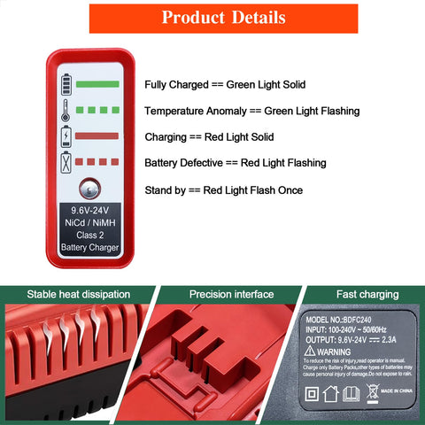 UNGINO FSMVC in use on a workbench with Black & Decker packs