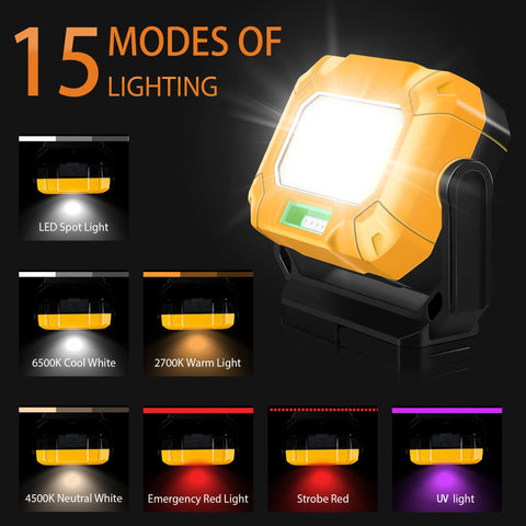 Unibrite 360° rotatable base directing light precisely where needed
