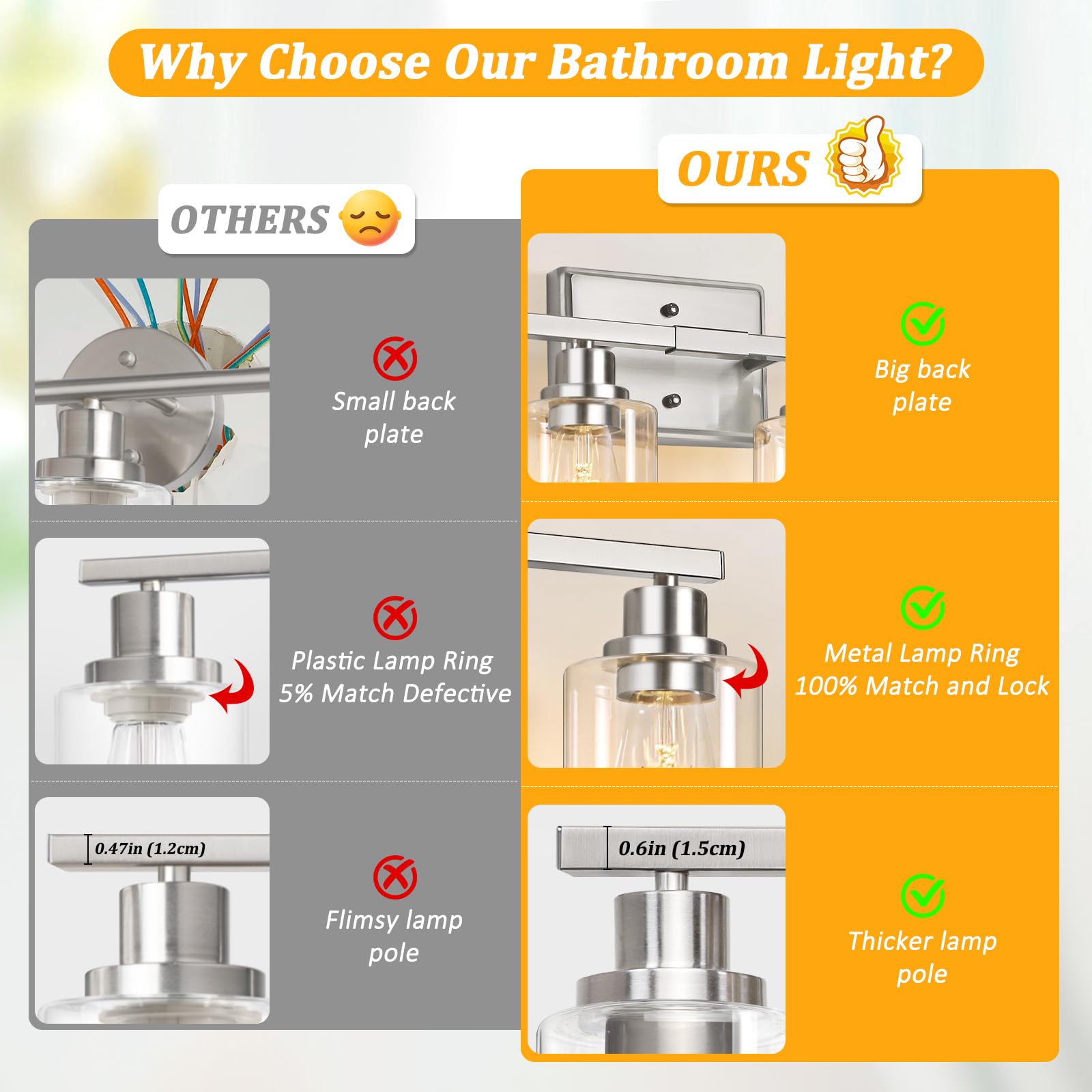 Unicozin fixture mounted downward for wall-wash illumination