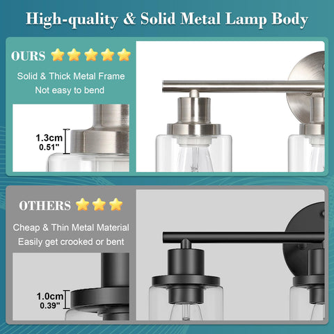 Unicozin bathroom vanity light over a mirror for bright, even illumination