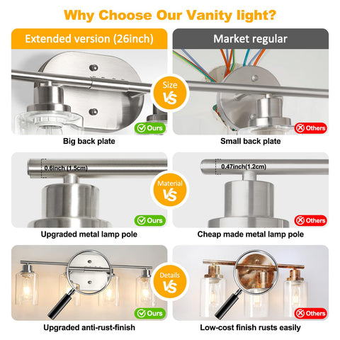 Unicozin clear glass shades close-up highlighting modern styling and light diffusion