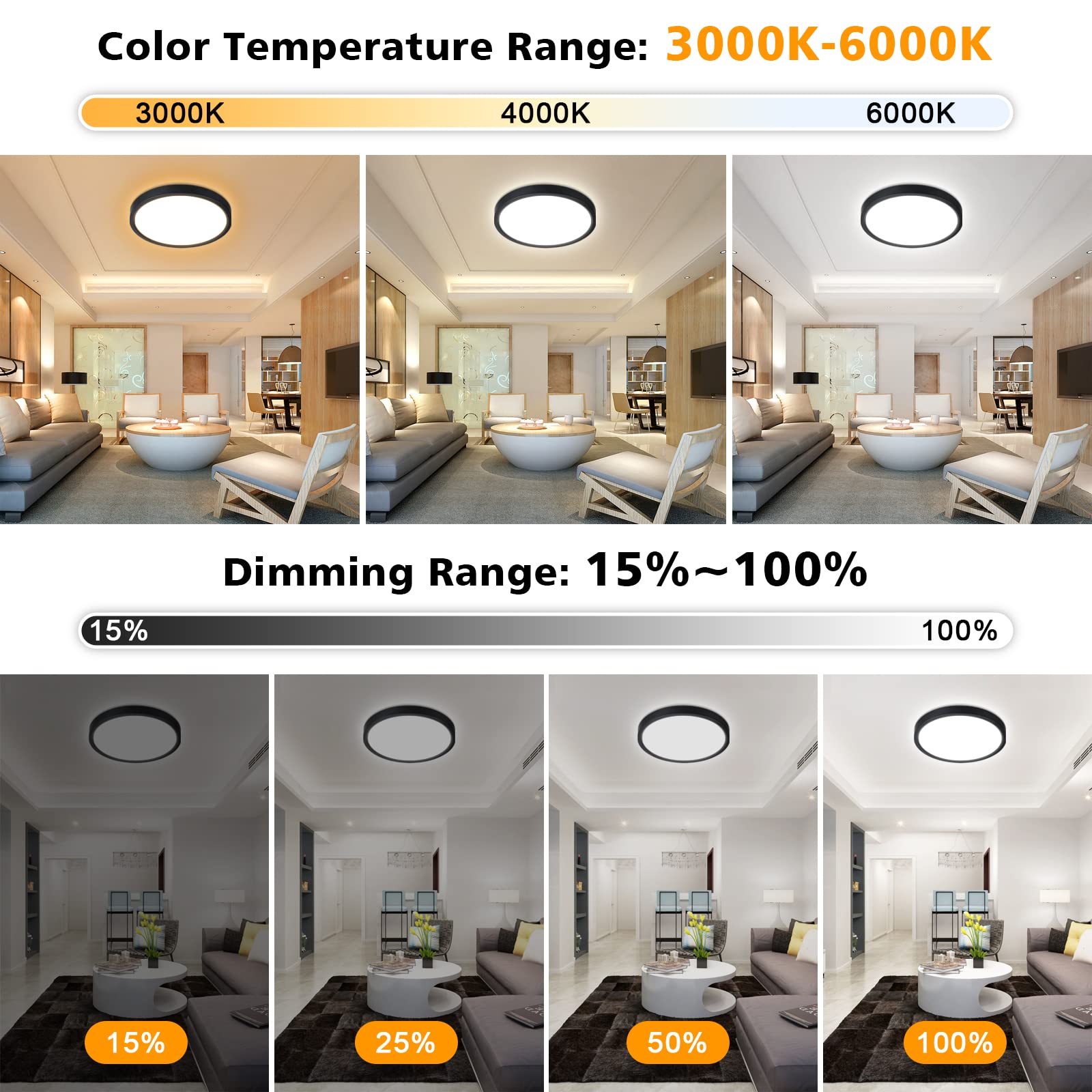 Unicozin color temperature range 3000K-6000K enables mood-friendly lighting.