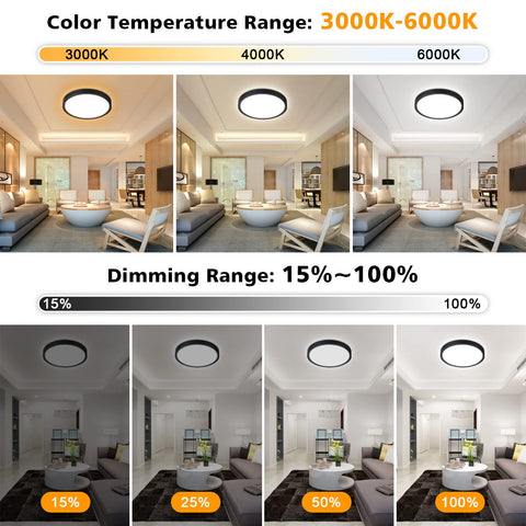 Unicozin color temperature range 3000K-6000K enables mood-friendly lighting.