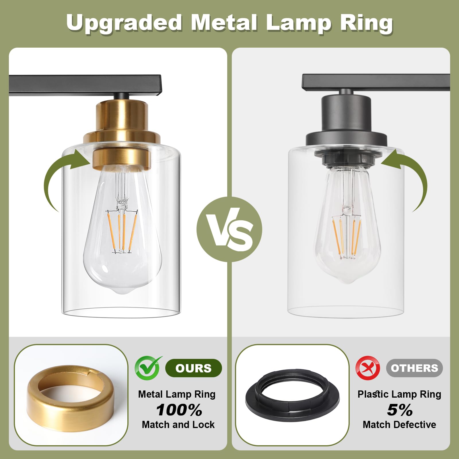 Unicozin E26 base bathroom light compatible with LED and more