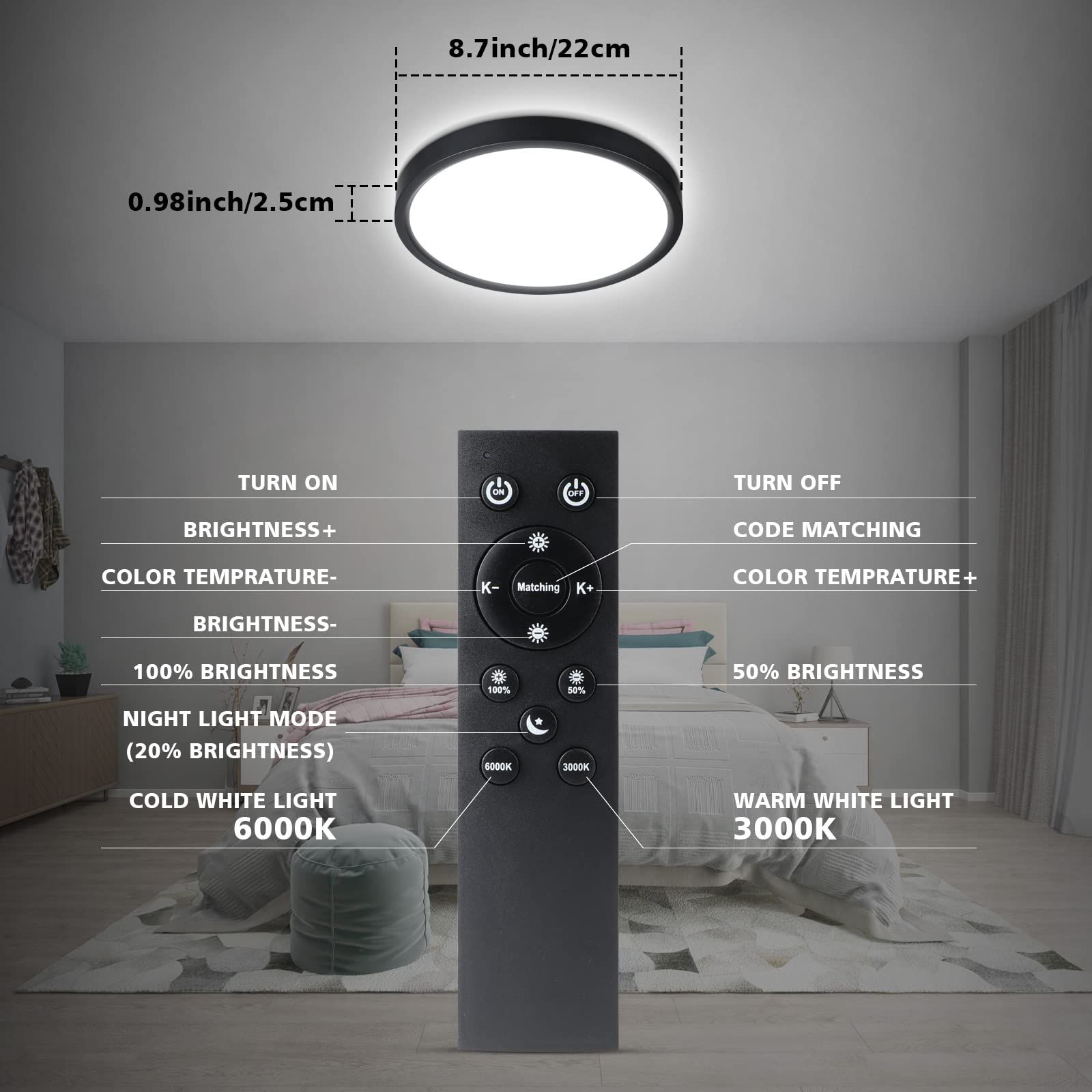 Unicozin hardwired installation with included mounting hardware.