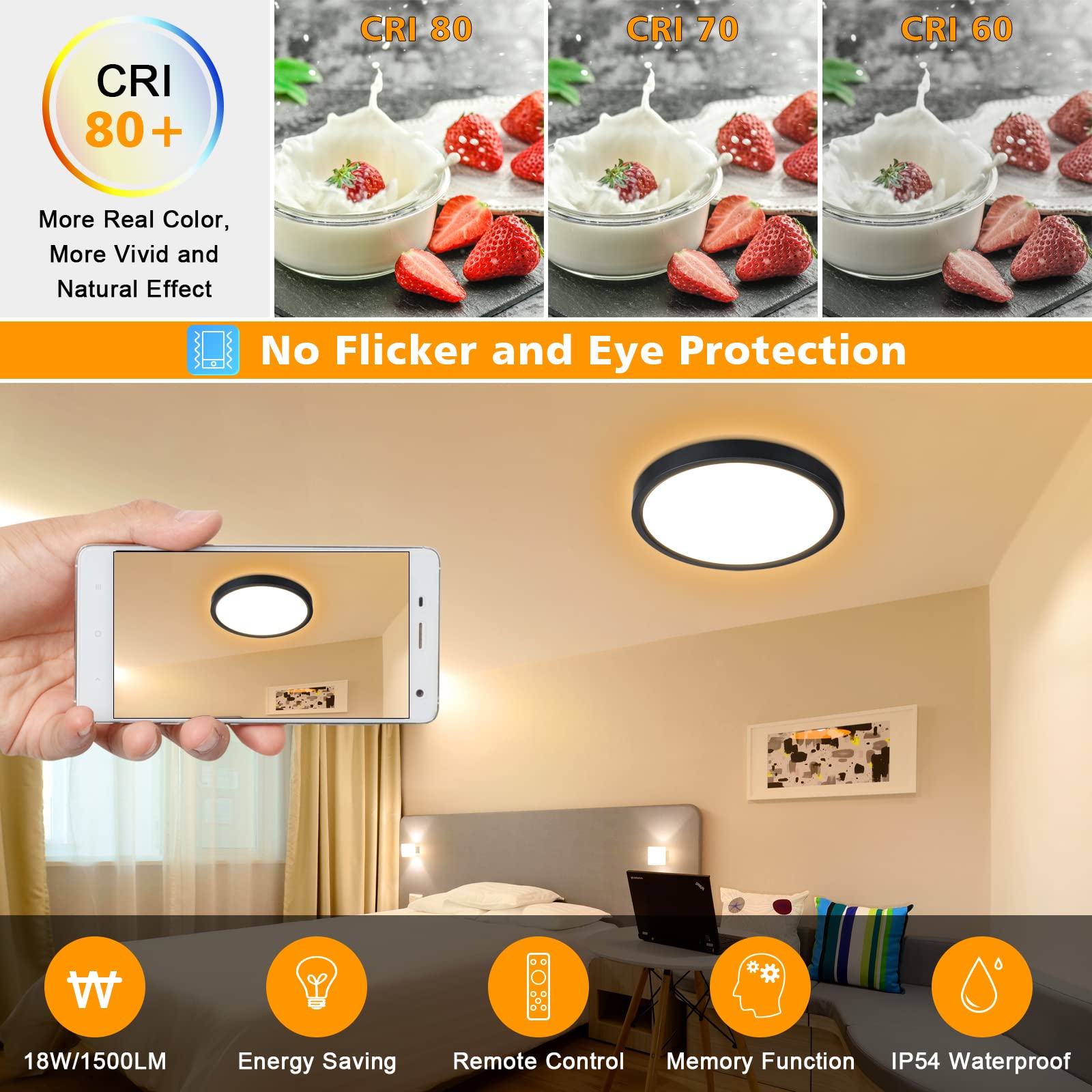 Unicozin IP54 waterproof rating makes it suitable for damp areas.