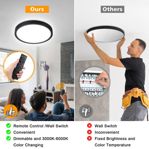 Unicozin versatile lighting for living rooms, bedrooms, and kitchens.