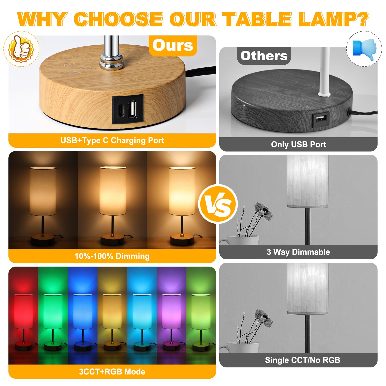 Unicozin lamp ideal for bedroom and nightstand use